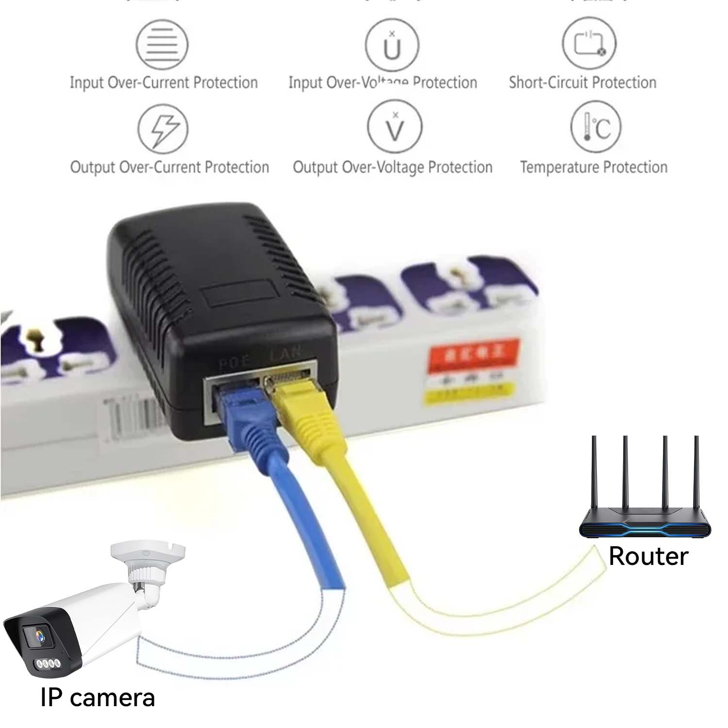 Adaptor Daya CCTV Ethernet 48V - Power Over Ethernet ulasan dan harga