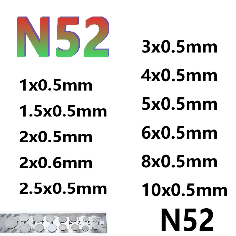 N52 1x0.5 1.5x0.5 2x0.5 2x0.6  - Office Technologies ulasan dan harga