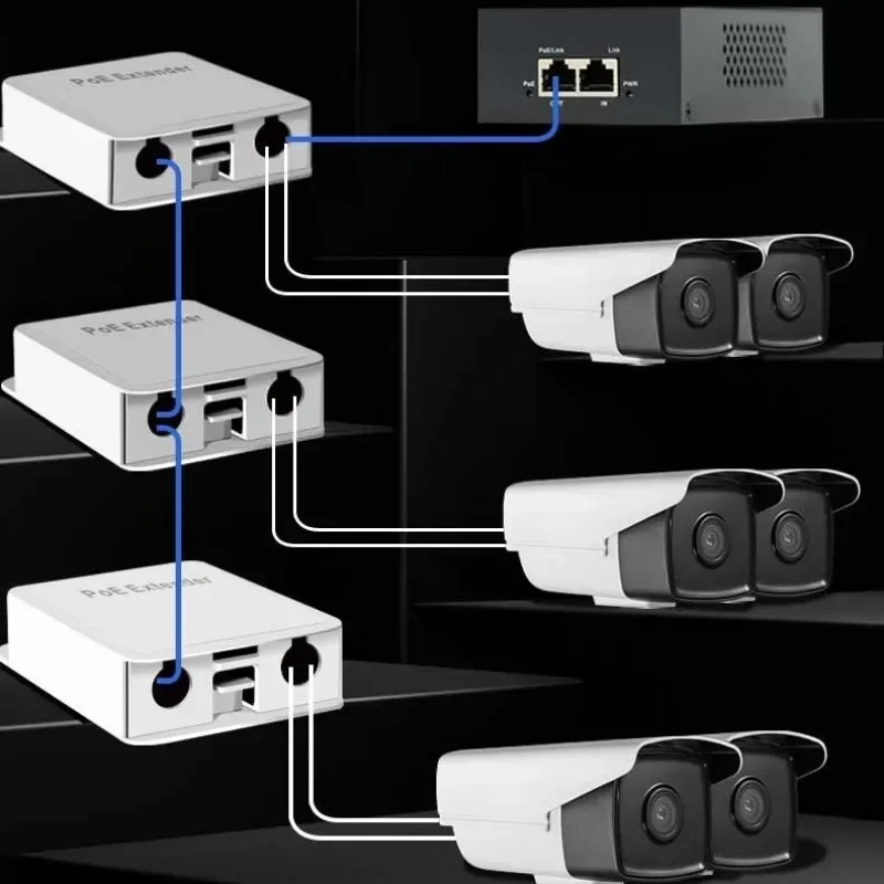 5-Port POE Extender 4-Port Rep - Power Over Ethernet ulasan dan harga
